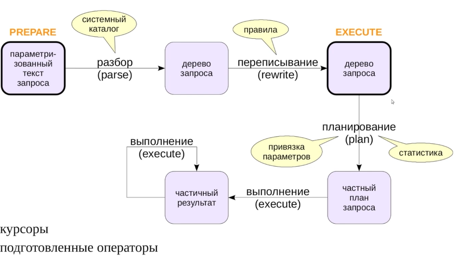 sql_1.png